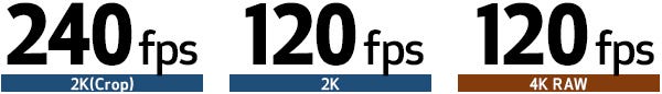 Slow and Fast Motion Recording